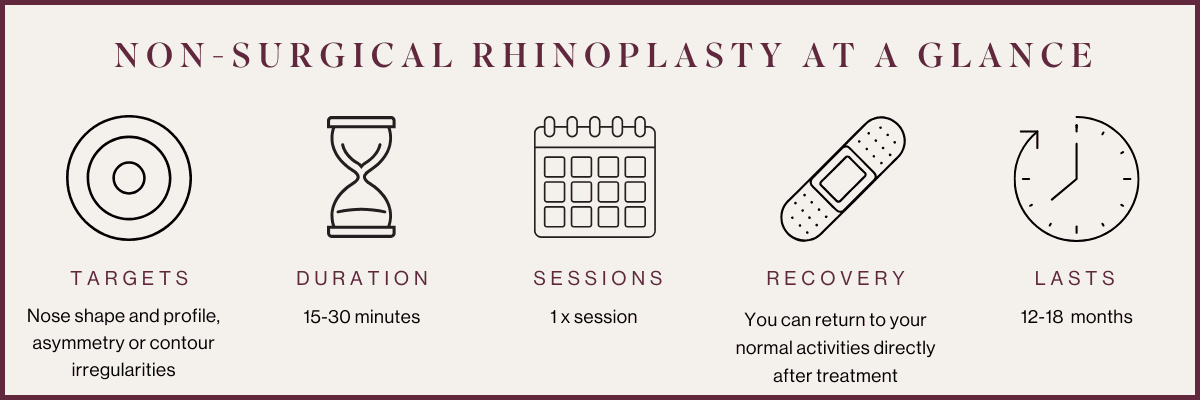 Non-Surgical Rhinoplasty
