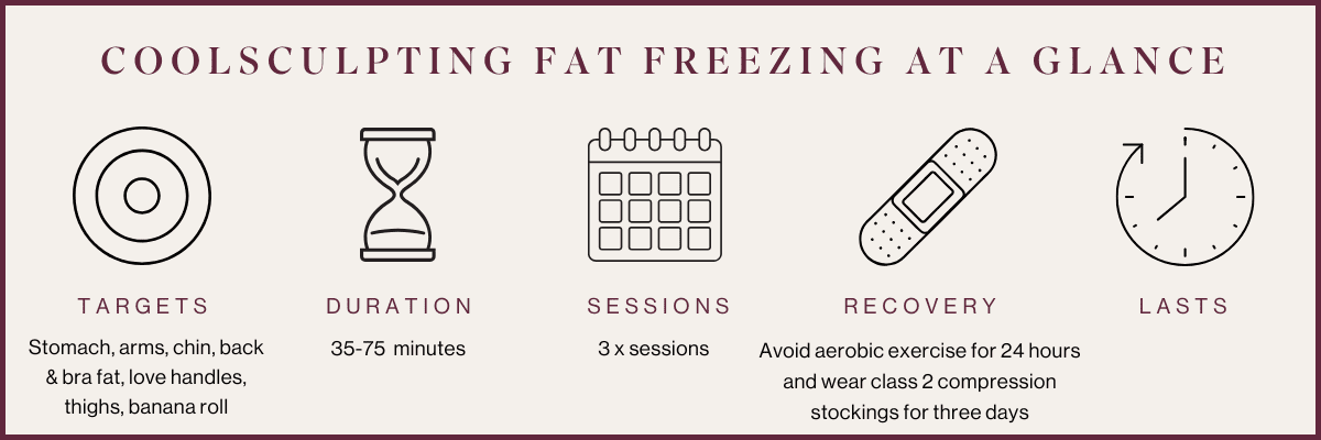 Coolsculpting