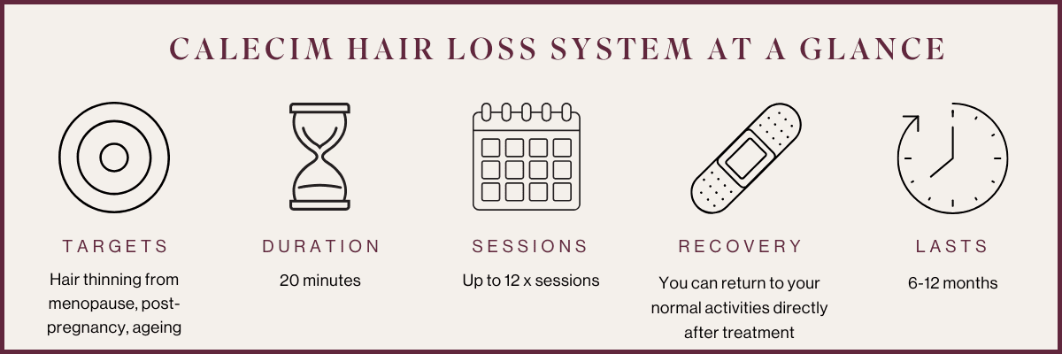 Calecim Hair Loss System
