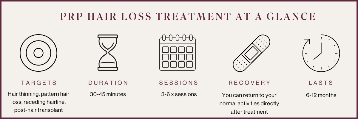 PRP Hair Loss Treatment