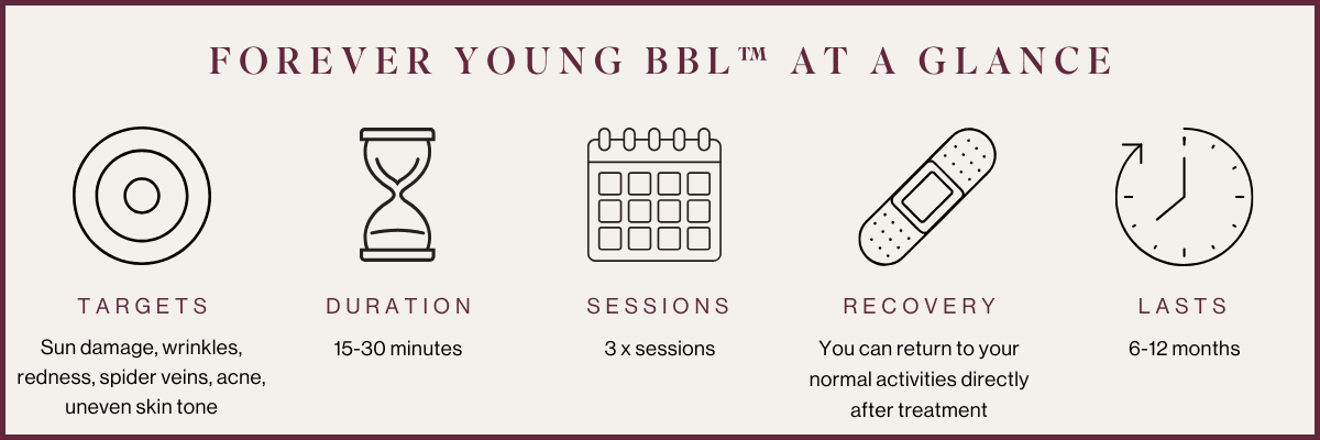 Forever Young BBL™