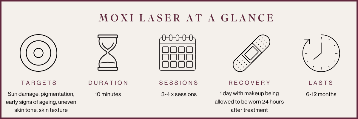 MOXI Laser