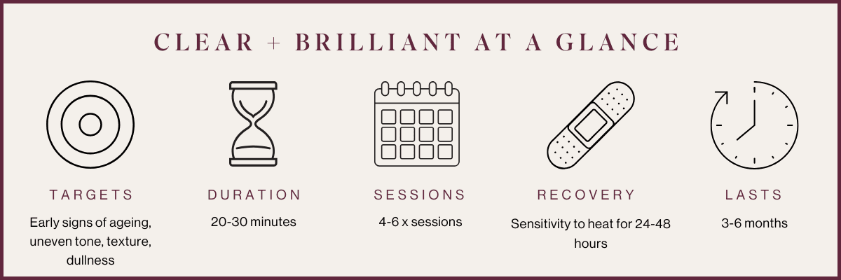 clear and brilliant treatment information