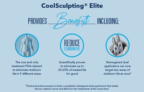 CoolSculpting Elite Benefits